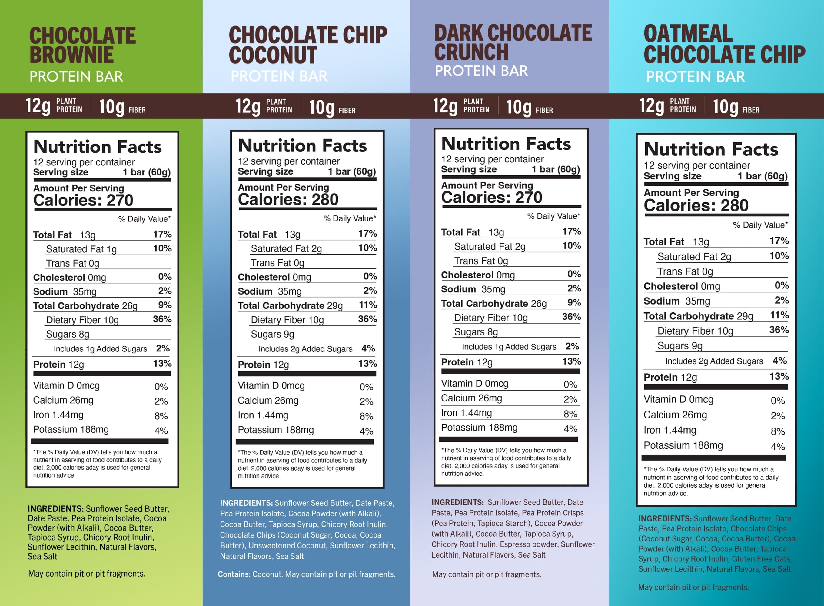 High Protein Bars Starter Pack